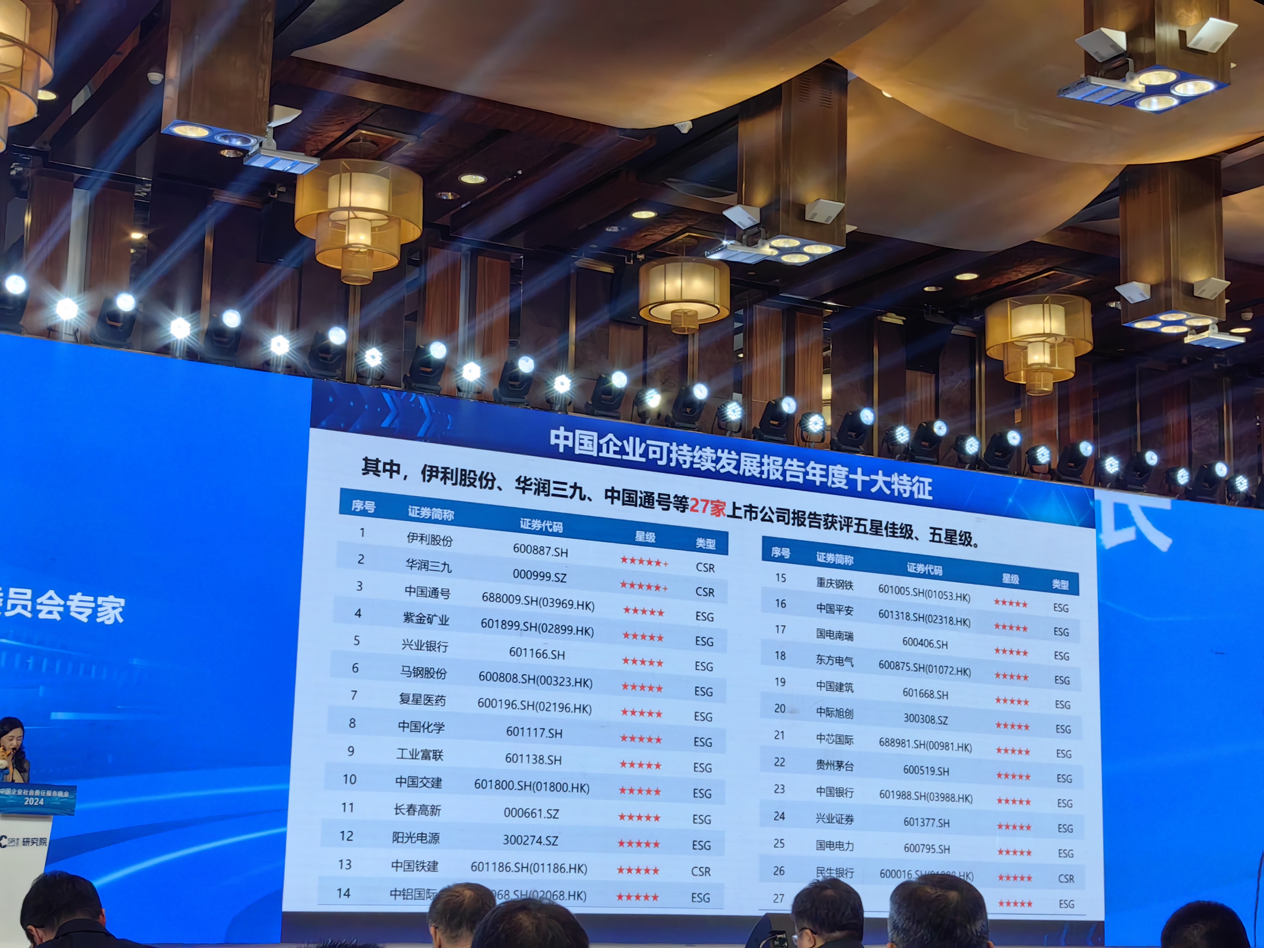 五星佳 五星佳.jpg